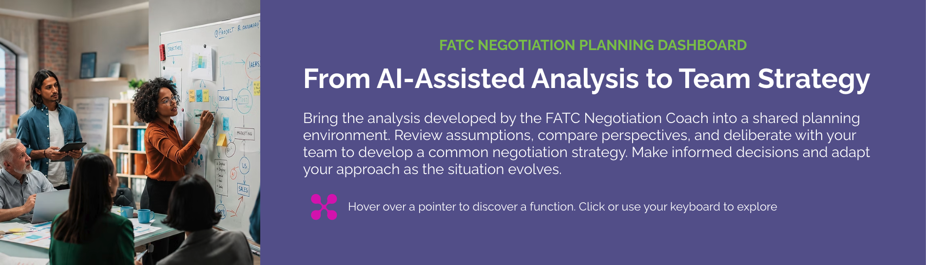 From AI-Assisted Analysis to Team Strategy