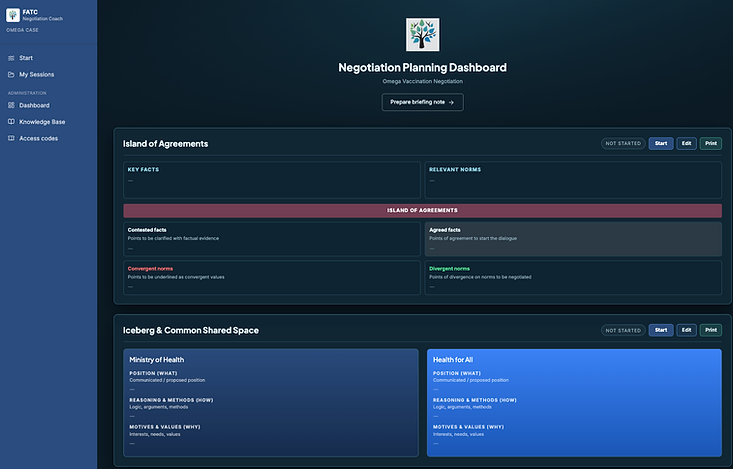 FATC Negotiation Planning Dashboard