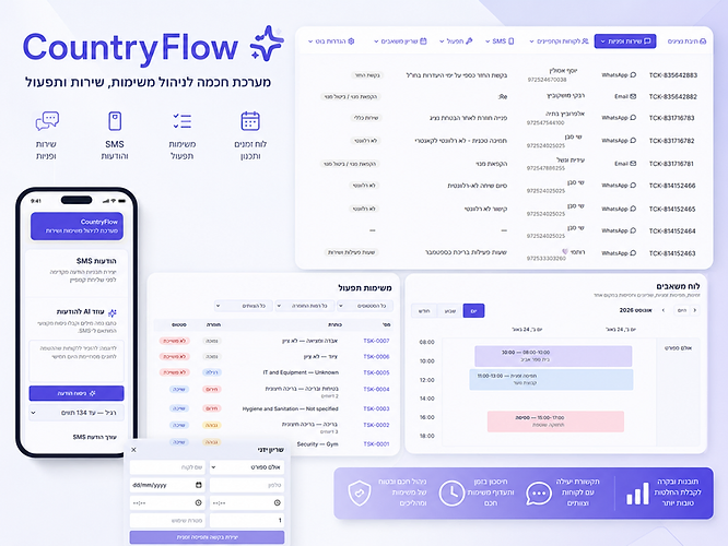 CountryFlow - מערכת חכמה לניהול משימות, שירות ותפעול