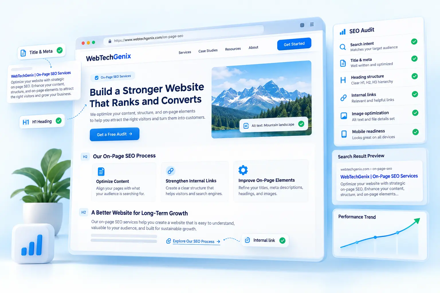 On-page SEO audit interface showing optimized metadata, headings, internal links, images, and mobile readiness