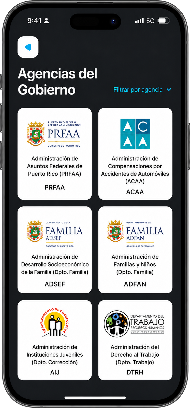Agencias del Gobierno