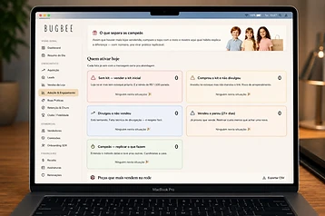 Painel da marca: quem ativar a cada semana