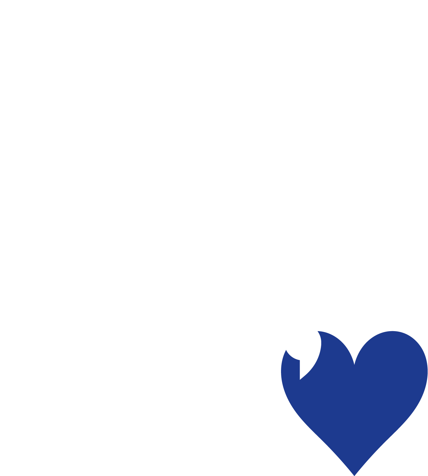Tourisme Lot-et-Garonne