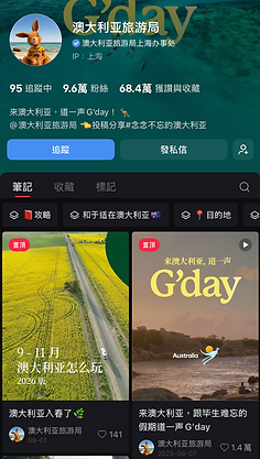 澳大利亚旅游局