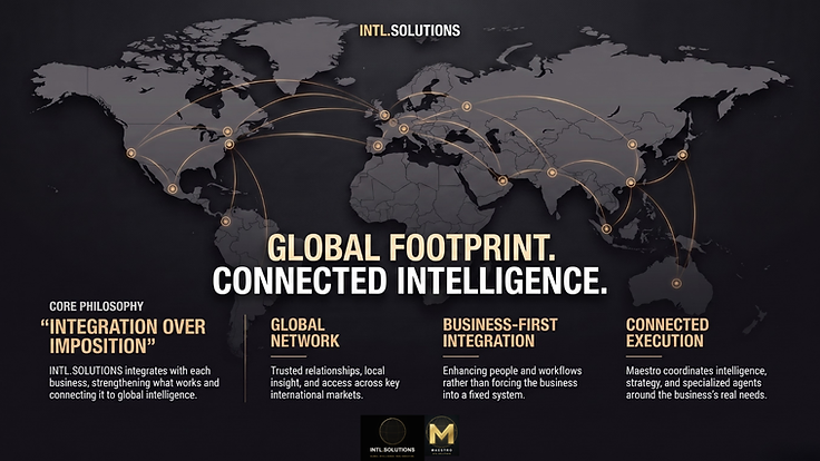 INTL.SOLUTIONS Global Footprint — Connected Intelligence