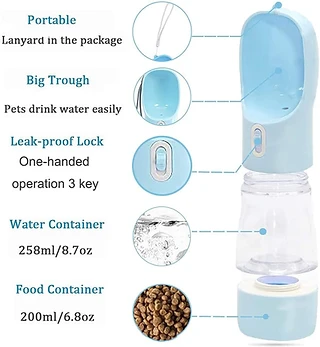 Feature breakdown of the 2-in-1 bottle