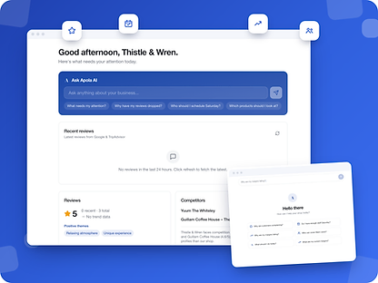 Apola AI dashboard showing today's priorities
