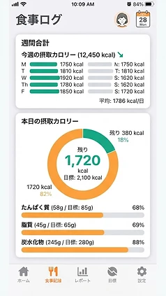 栄養バランス表示の画面