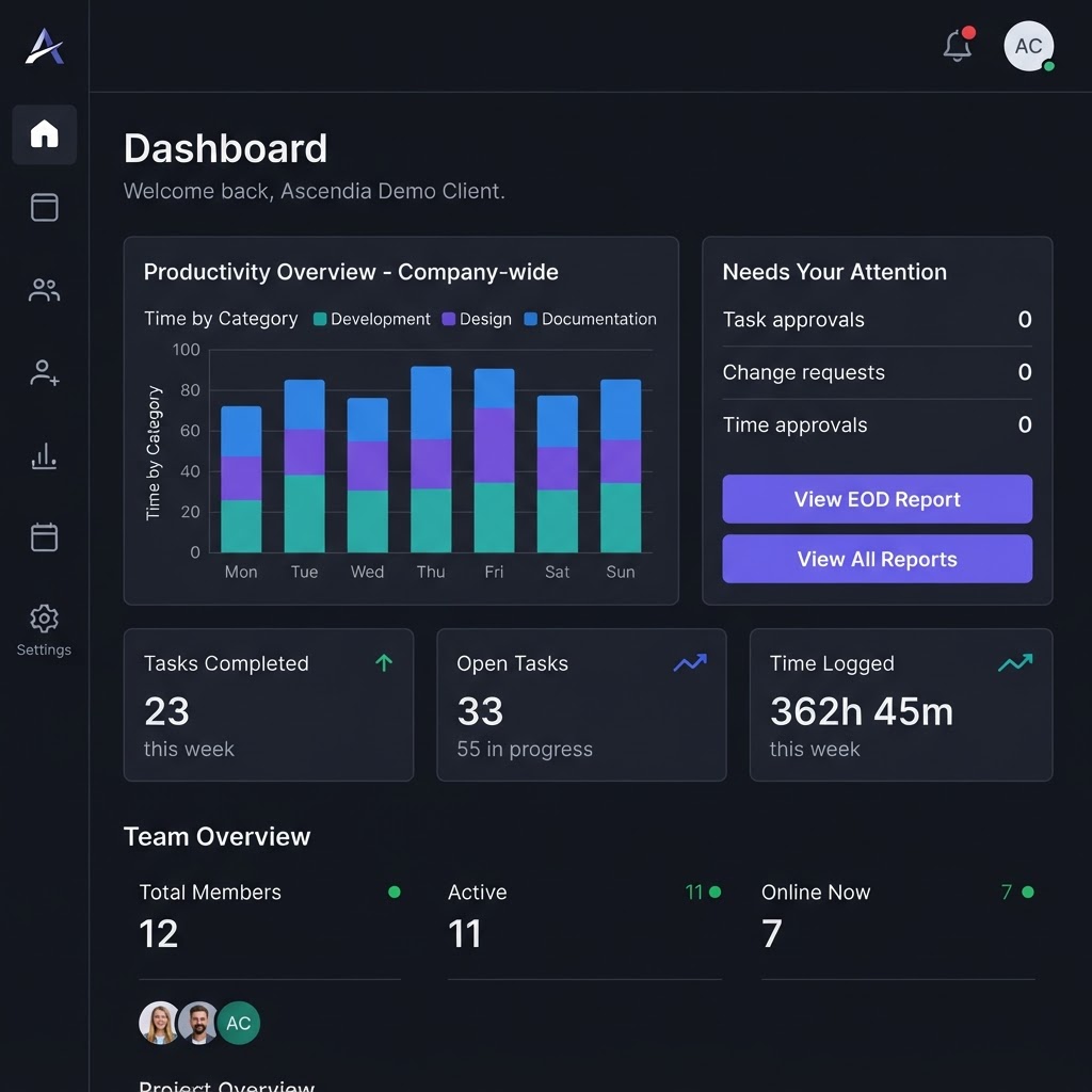 Ascendia Dashboard on laptop