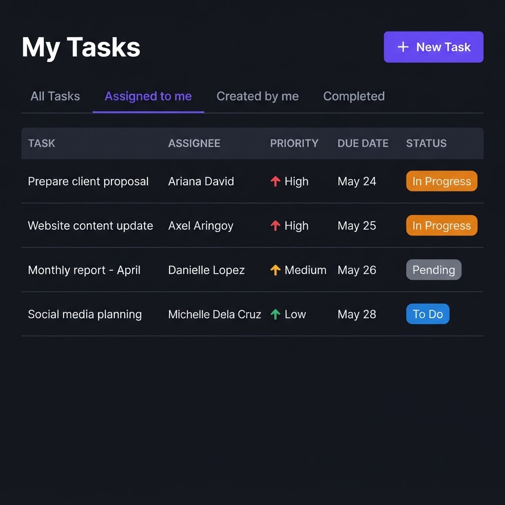 My Tasks