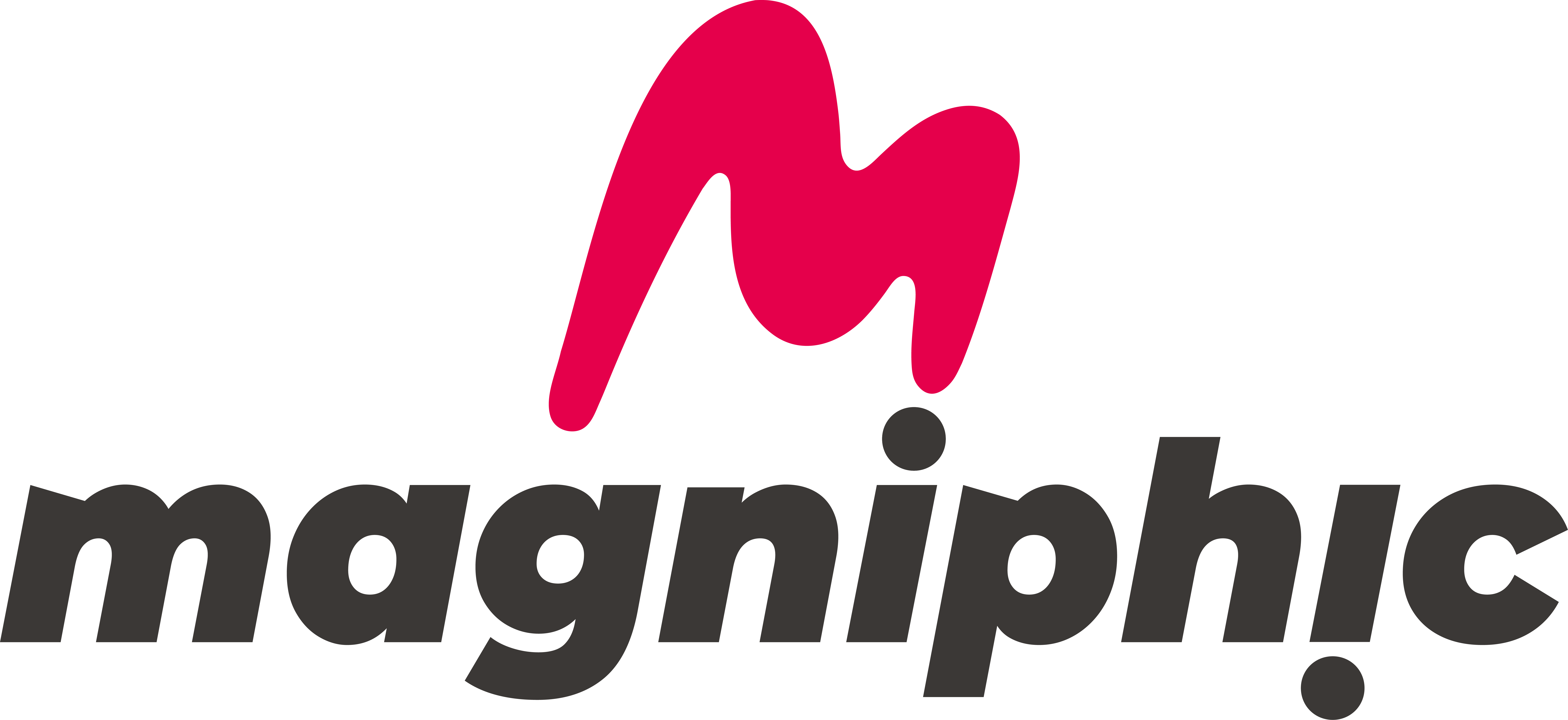 Magniphic