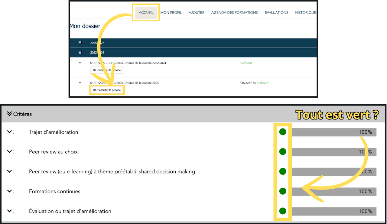 Capture du portfolio Pro-Q-Kiné montrant tous les critères de la prime qualité validés en vert