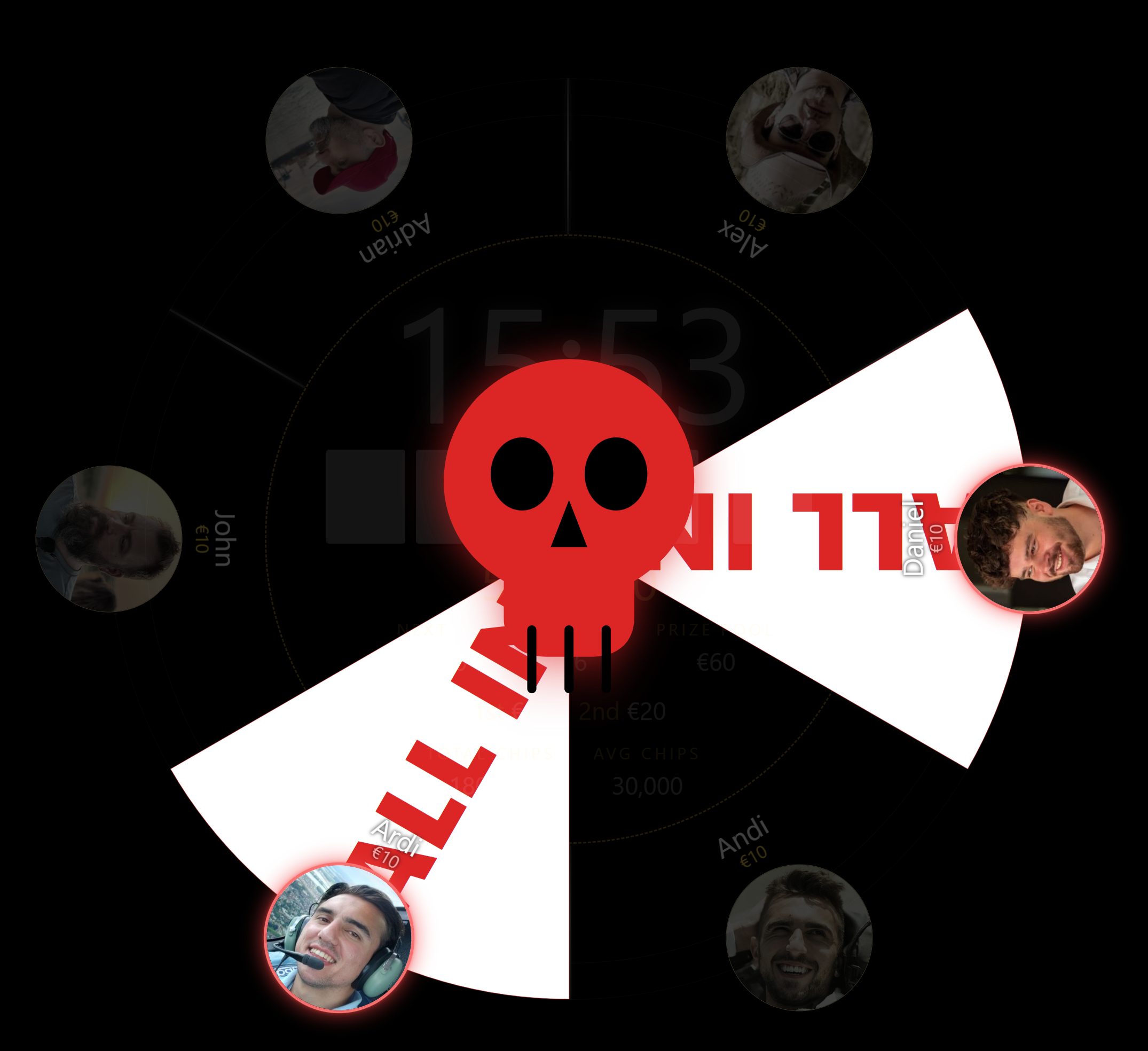 The table follows the action
