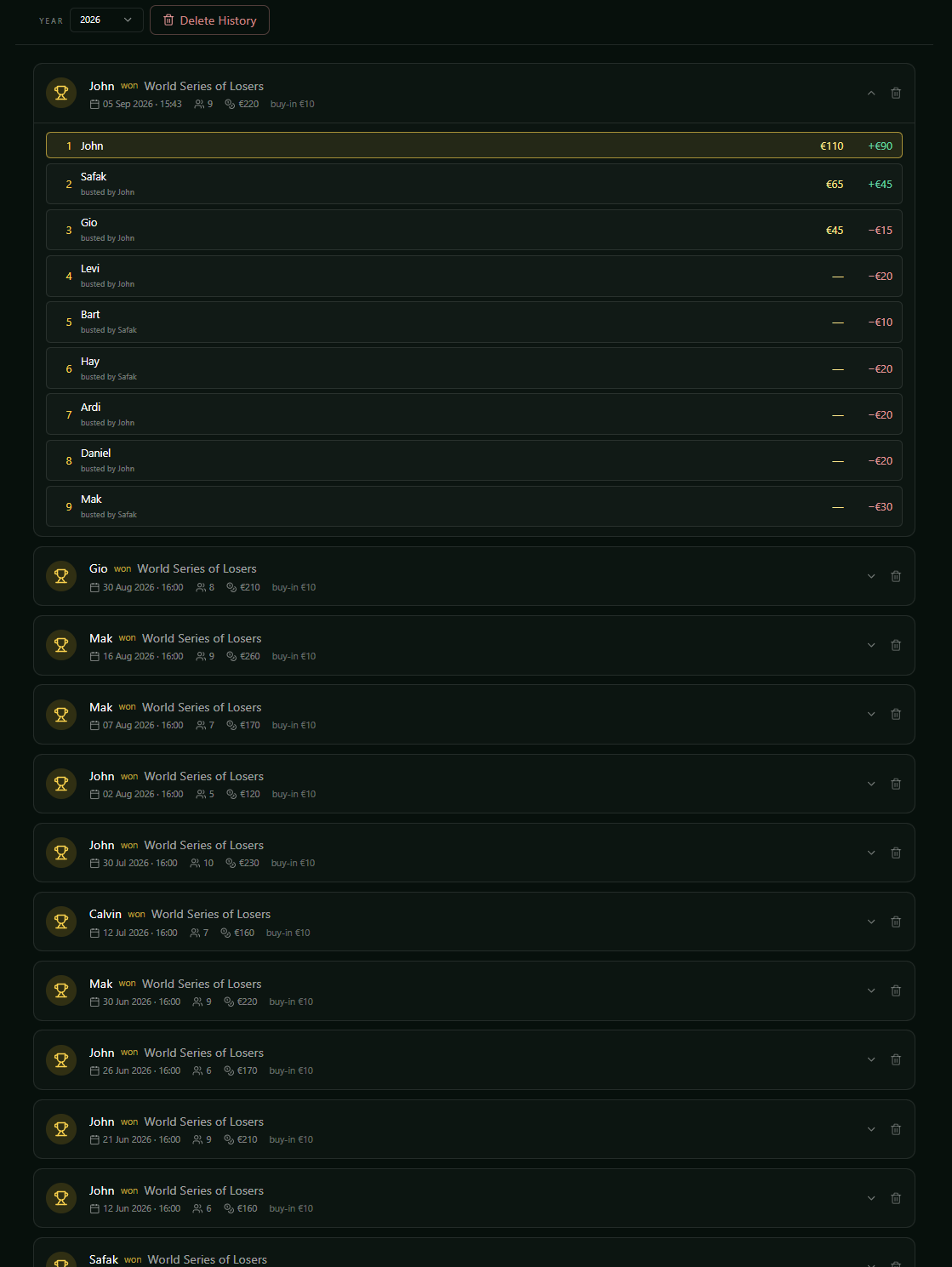 Game history