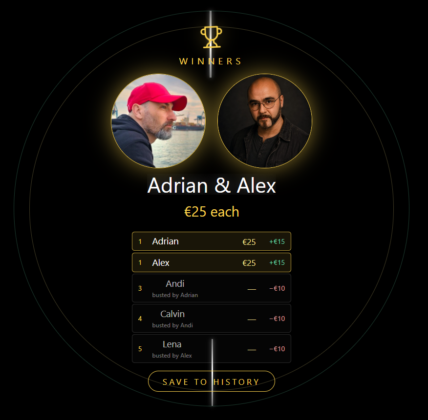 Chop support