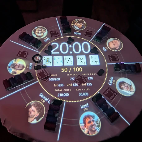 Cards, payouts and blinds on the felt