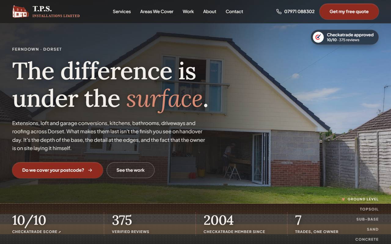 The TPS Installations homepage
