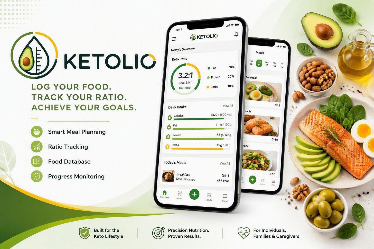 Ketolio – log your food, track your ratio, reach your goals