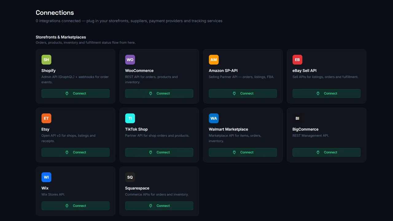Dropship Central template preview