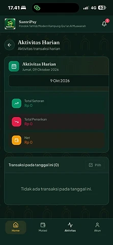 Tampilan Aktivitas Harian aplikasi SantriPay