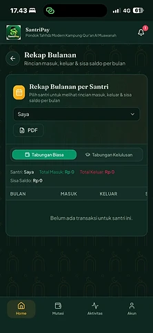 Tampilan Rekap Bulanan aplikasi SantriPay