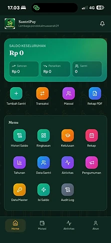 Tampilan Dashboard Pengurus aplikasi SantriPay