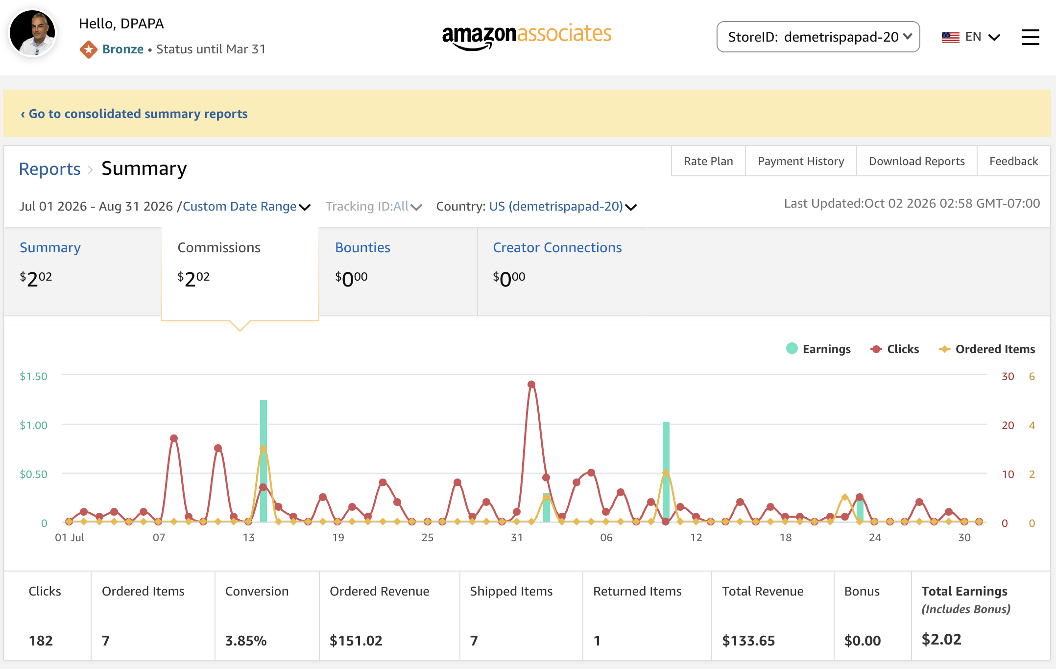 Pin2Profit AI results screenshot