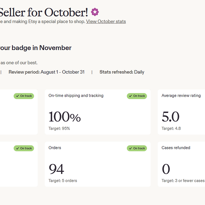 Star Seller, October 2026: What the Badge Actually Means