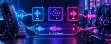 Arquitectura de un agente de voz: Cascada STT-LLM-TTS vs Speech-to-Speech