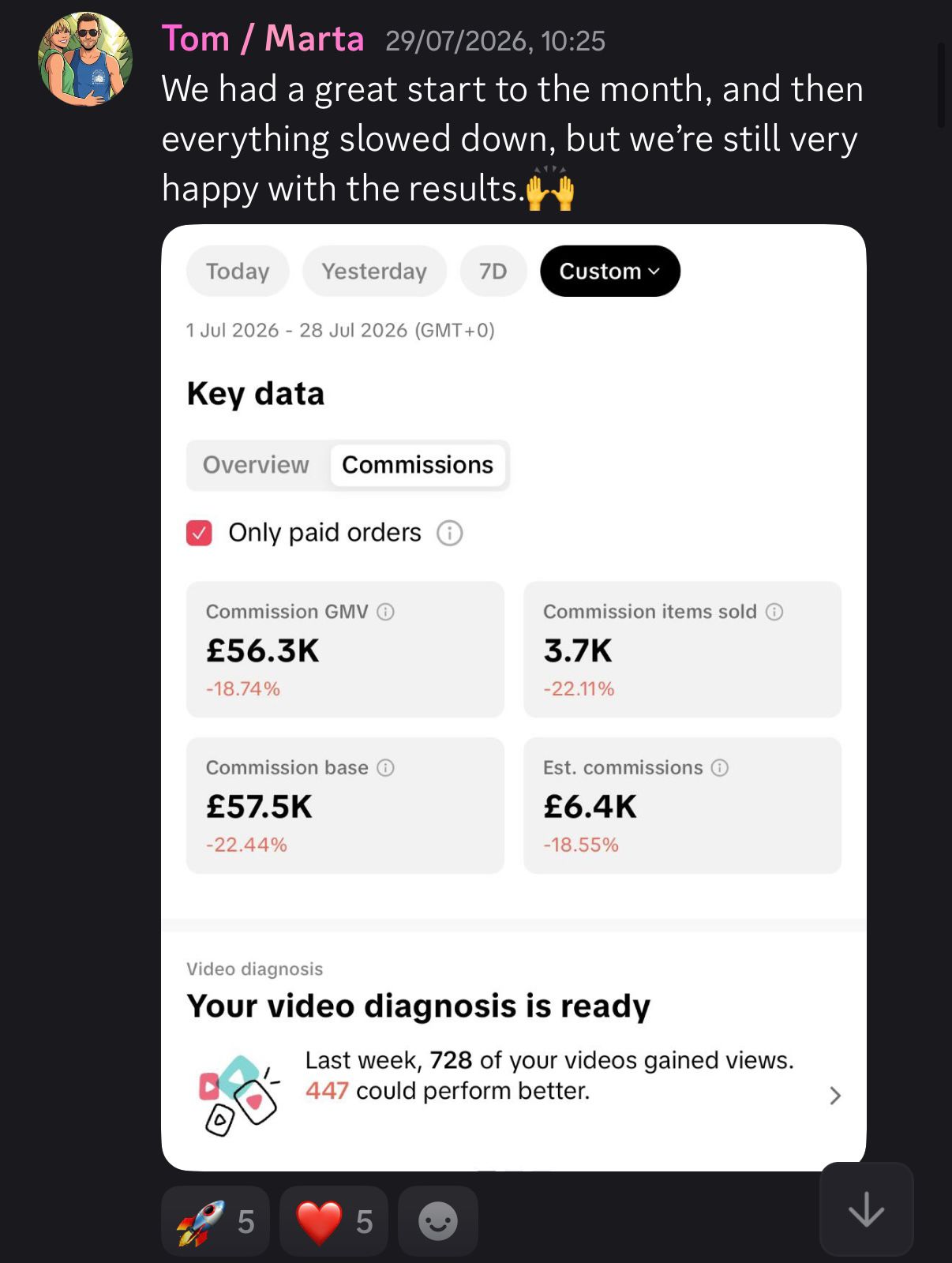 Client review
