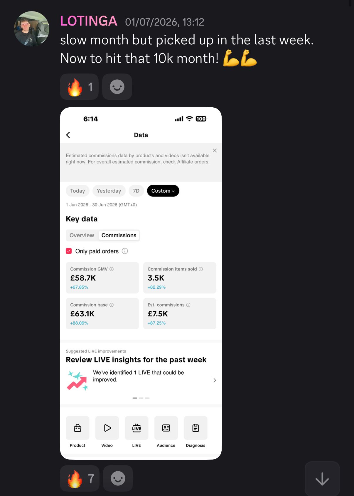 Client review