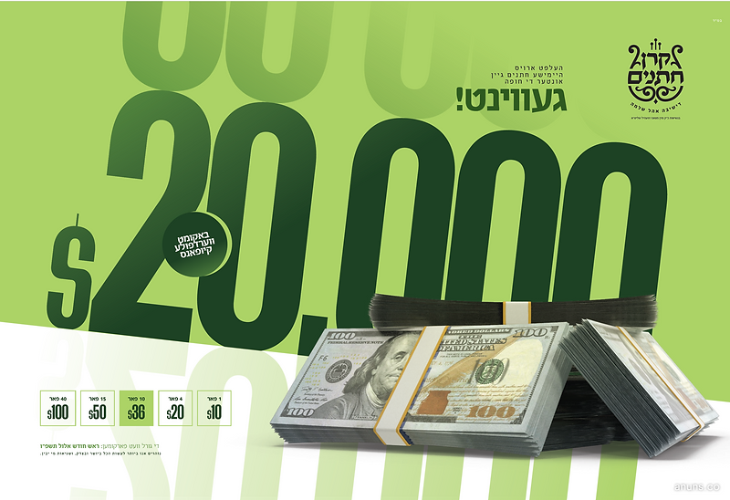 20,000