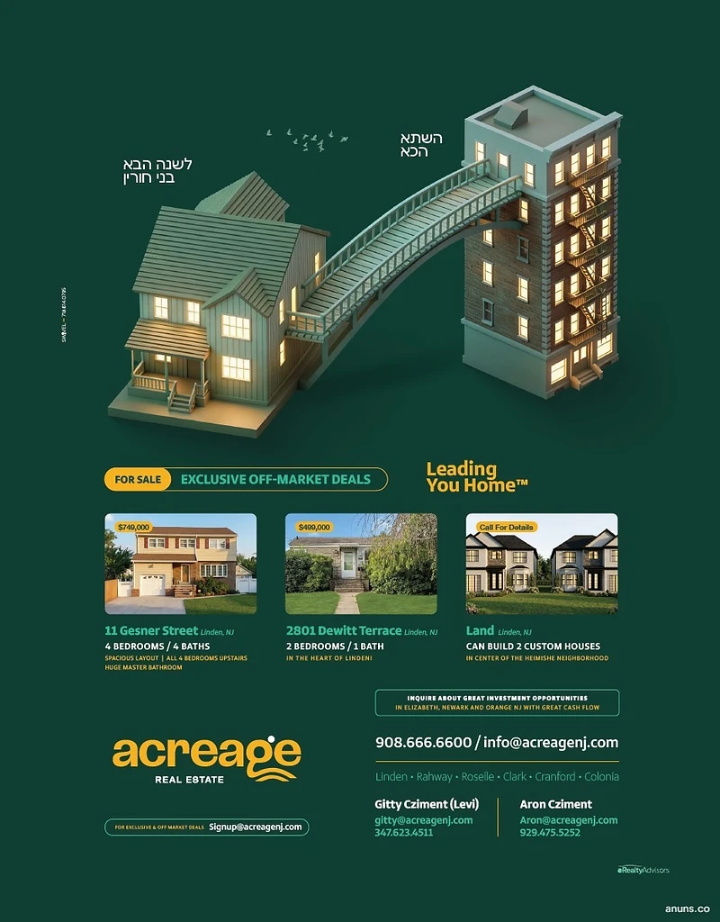 Acreage Real Estate
