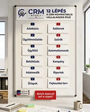 CRM Műhely — 12 lépés a CRM-kompatibilis vállalkozás felé