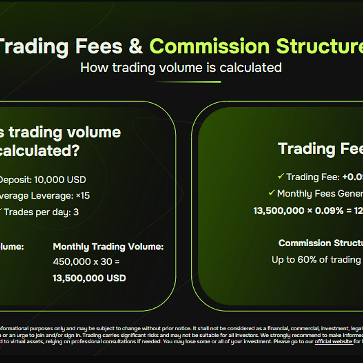 Bit1 trading fees and commission structure example