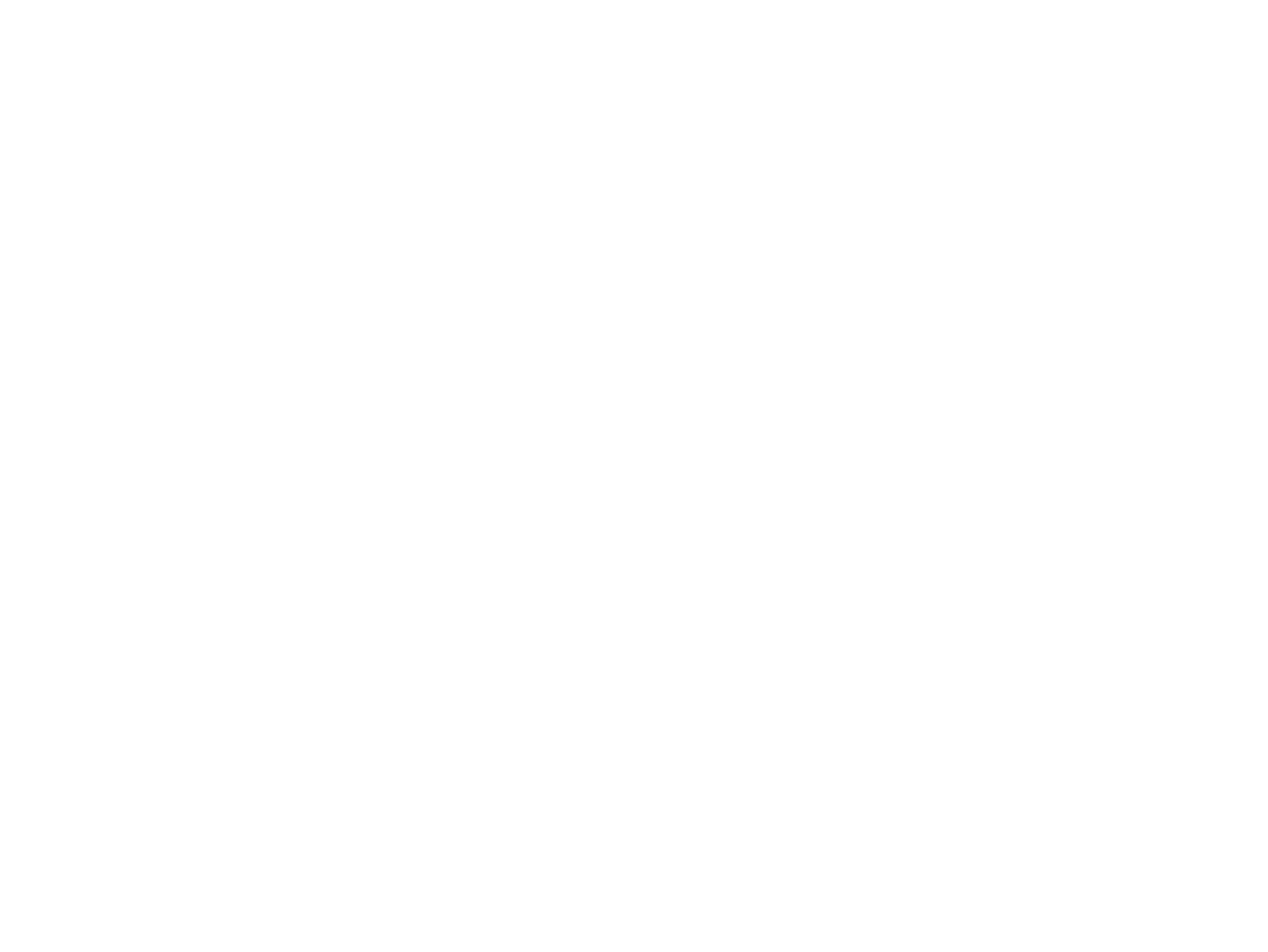 24-Hour Economy & Accelerated Export Development