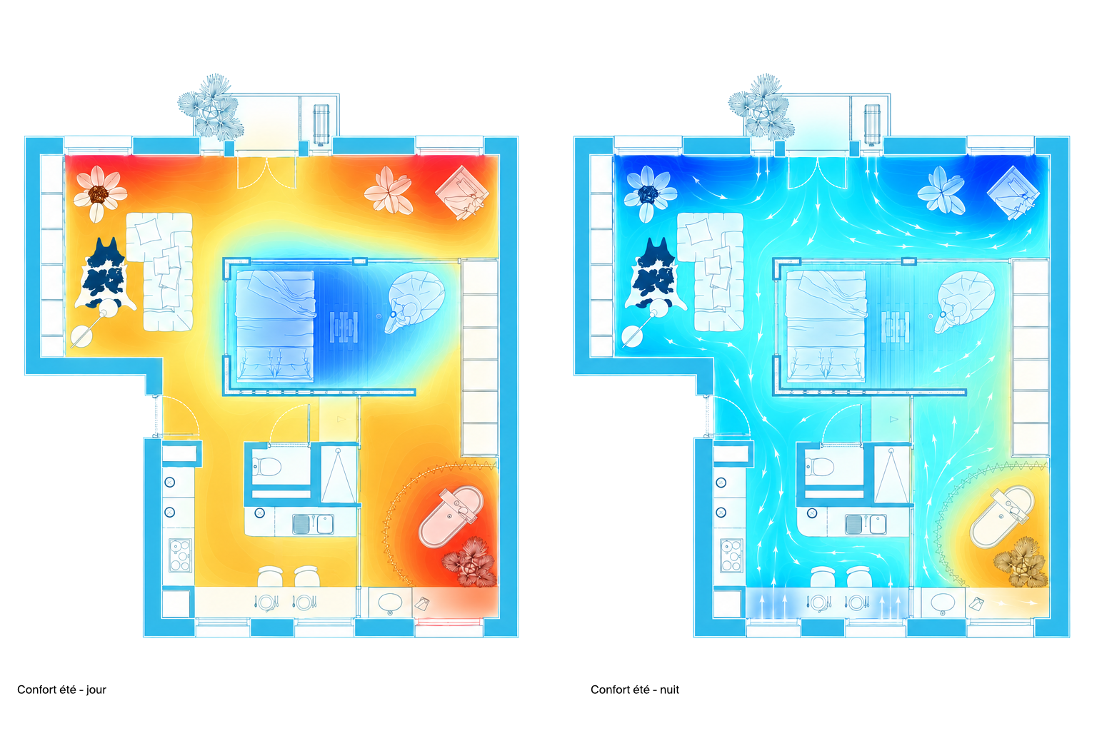 Plans thermiques : confort d’été, jour et nuit
