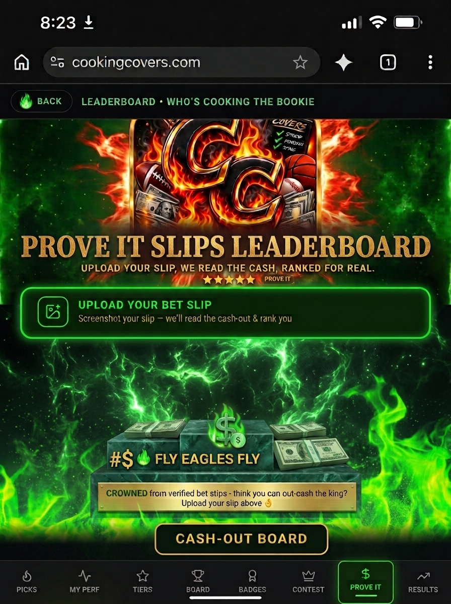Prove It Slips Leaderboard