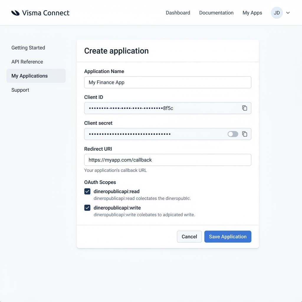 Dinero developer portal setup