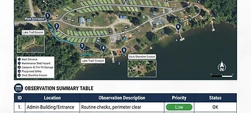 Visual Observation Report
