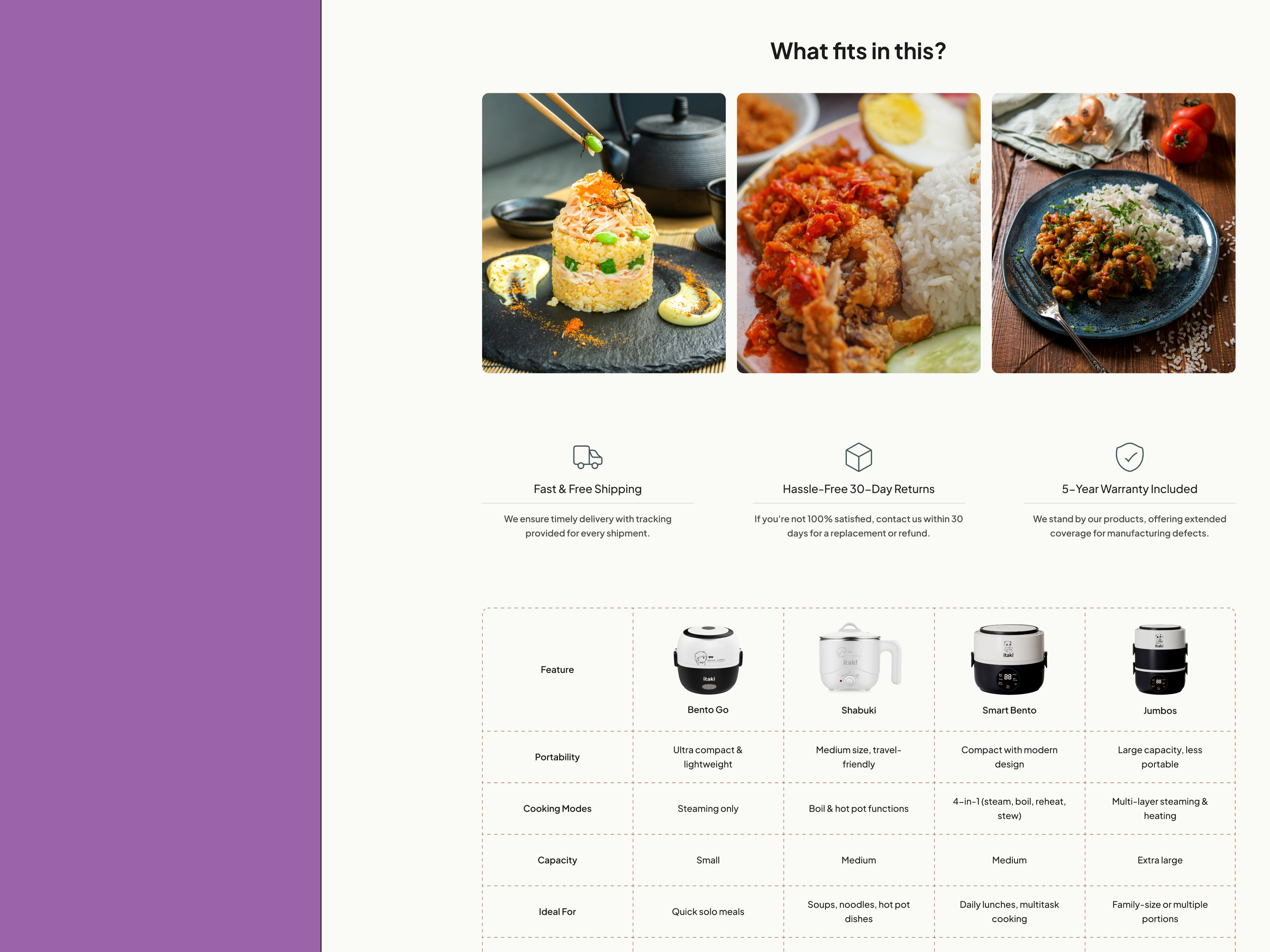 Itaki — Comparison grid