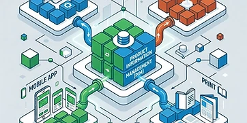 Top 10 reasons to invest in product experience management (PXM) software