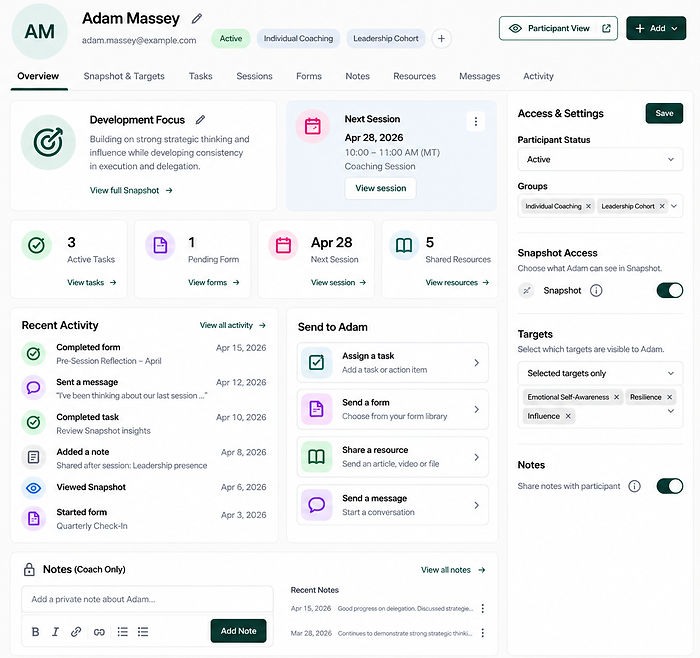 IRIS coaching management dashboard showing a participant overview, active tasks, recent activity and the access and settings panel
