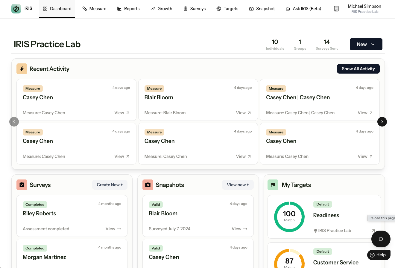 IRIS Platform Dashboard showing growth metrics and team analytics