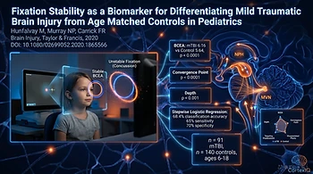 Fixation Stability as a Biomarker for Differentiating Mild Traumatic Brain Injury from Age Matched Controls in Pediatrics