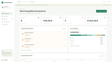 ContractWatch AI — Gestion des contrats template preview