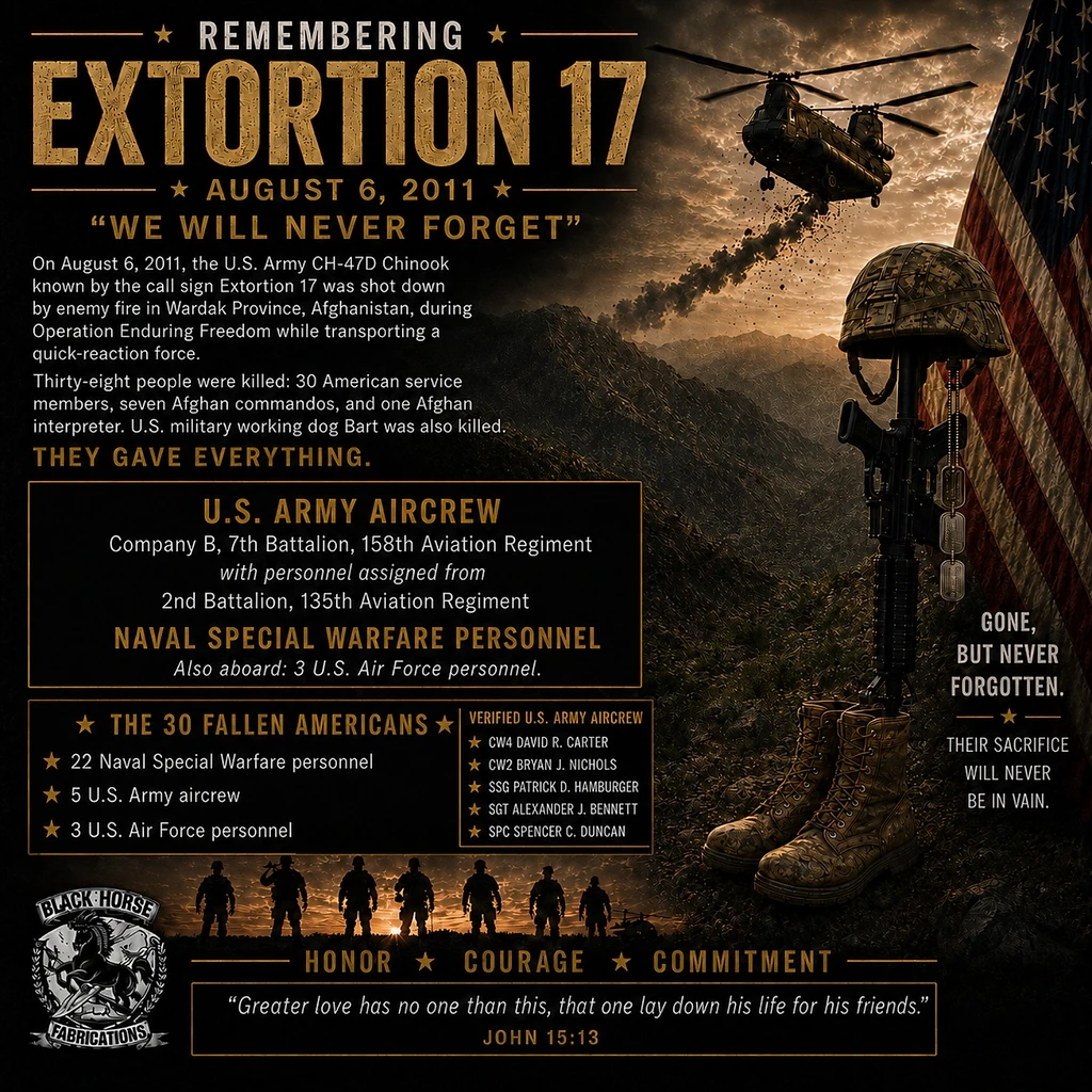 Extortion 17 — Fallen Americans