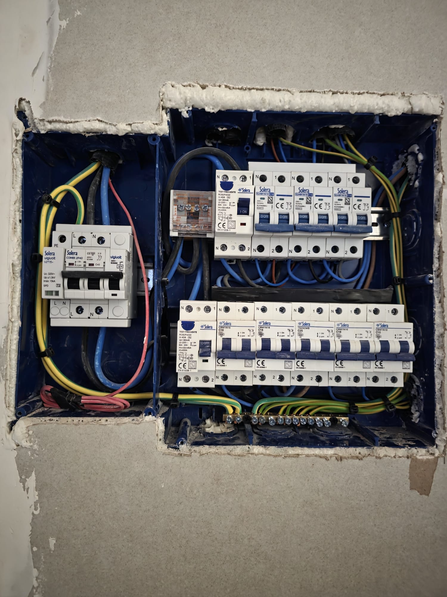 Red Eléctrica — trabajo 2