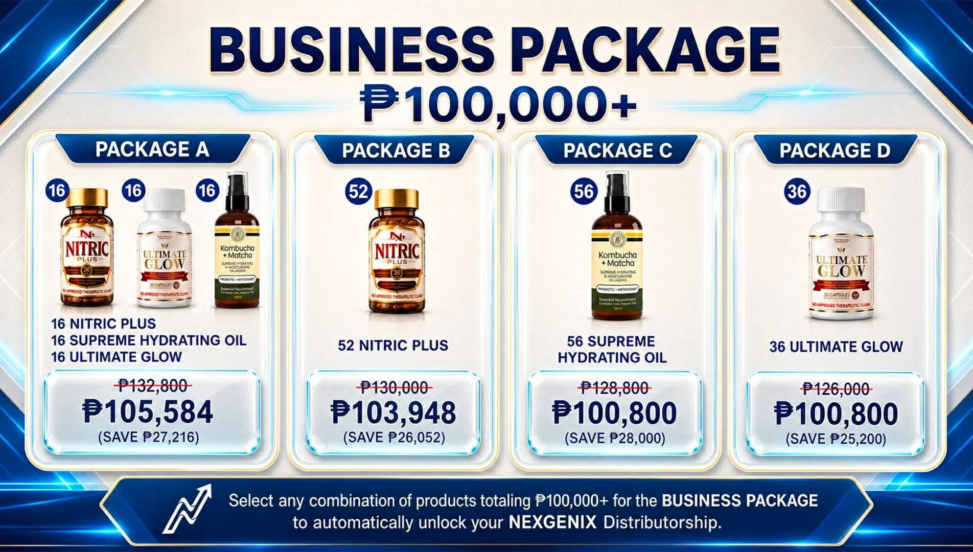 BUSINESS PACKAGE