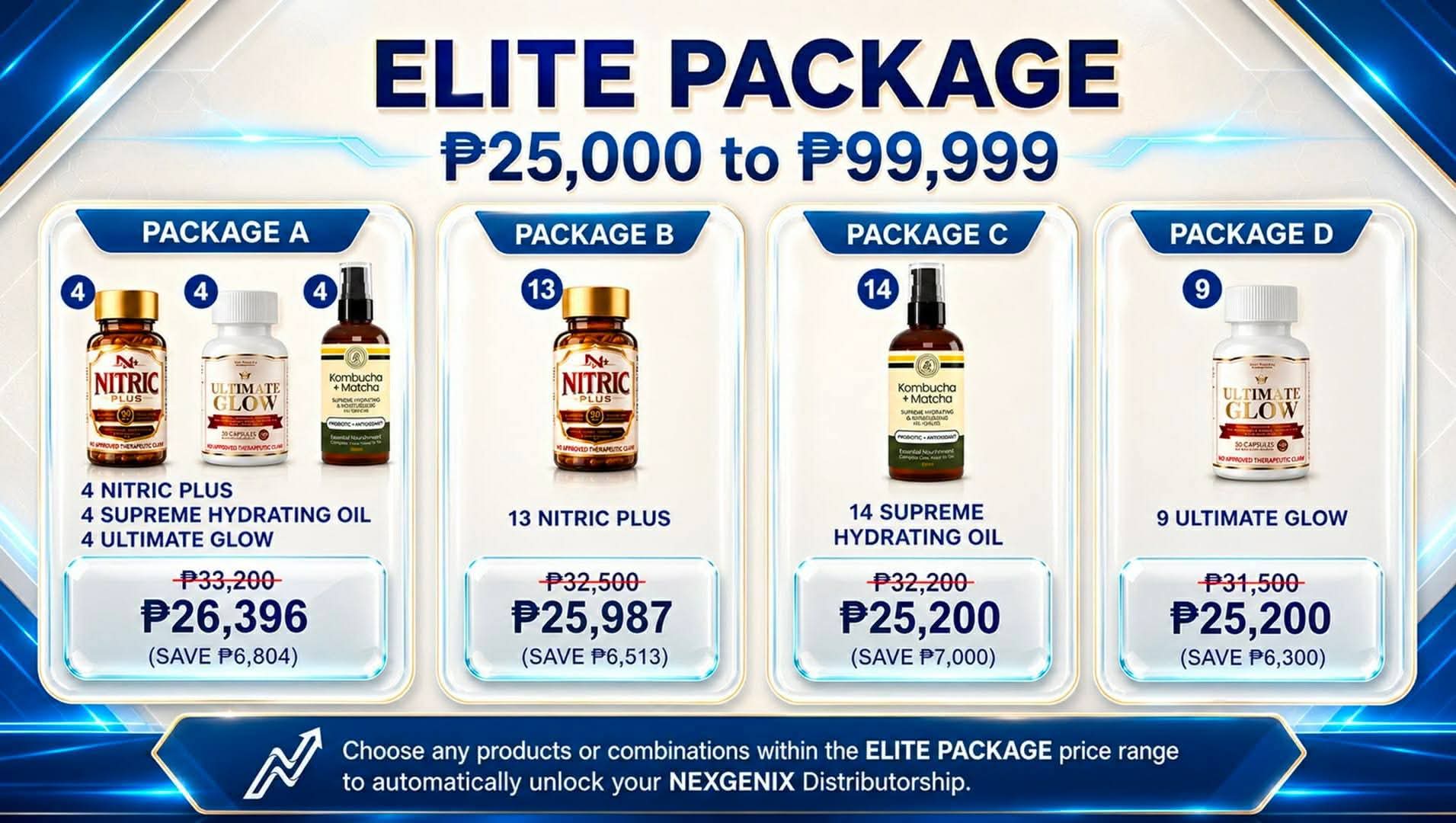 ELITE PACKAGE